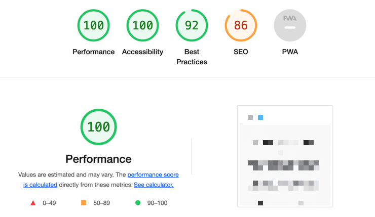 Lighthouse page score