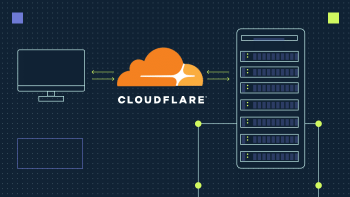 A guide to setting up Cloudflare on your WordPress site