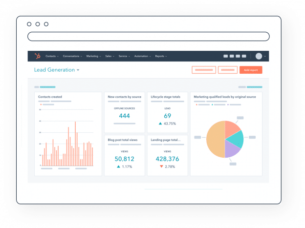 Lead generating eMail marketing