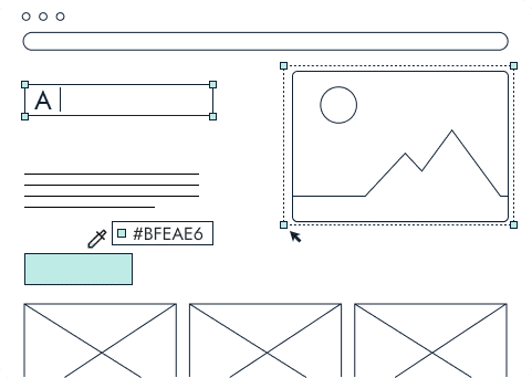 Landing page optimization