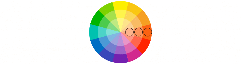 Rules of color combination