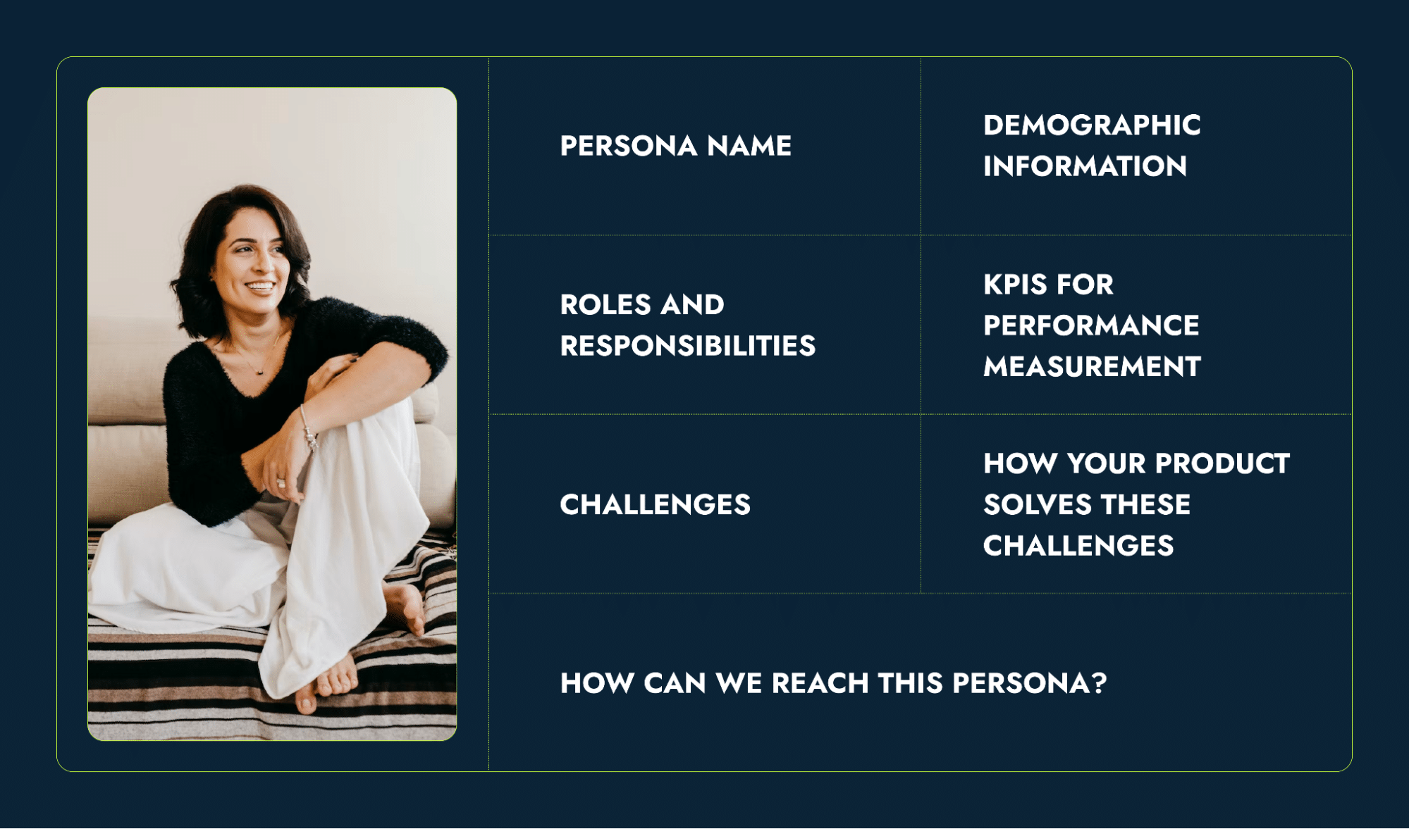 Cornerstone content: From chaos to connection in 8 steps - Productive Shop