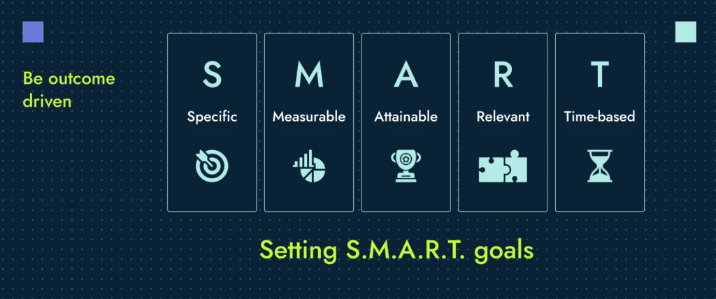 An illustration of SMART goal setting by business consultants