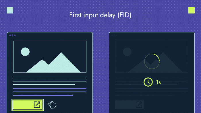 What is first input delay?