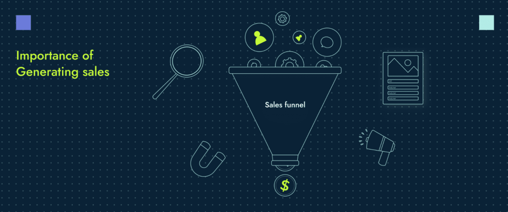 An illustration of an effective sales funnel which generates b2b leads