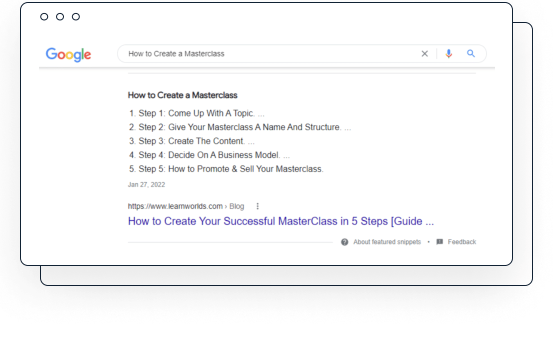 SERP real estate
