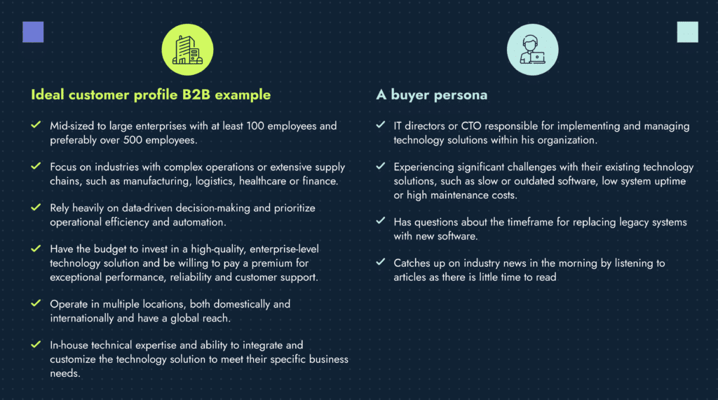 Infographic differentiating between an ideal customer profile and buyer persona