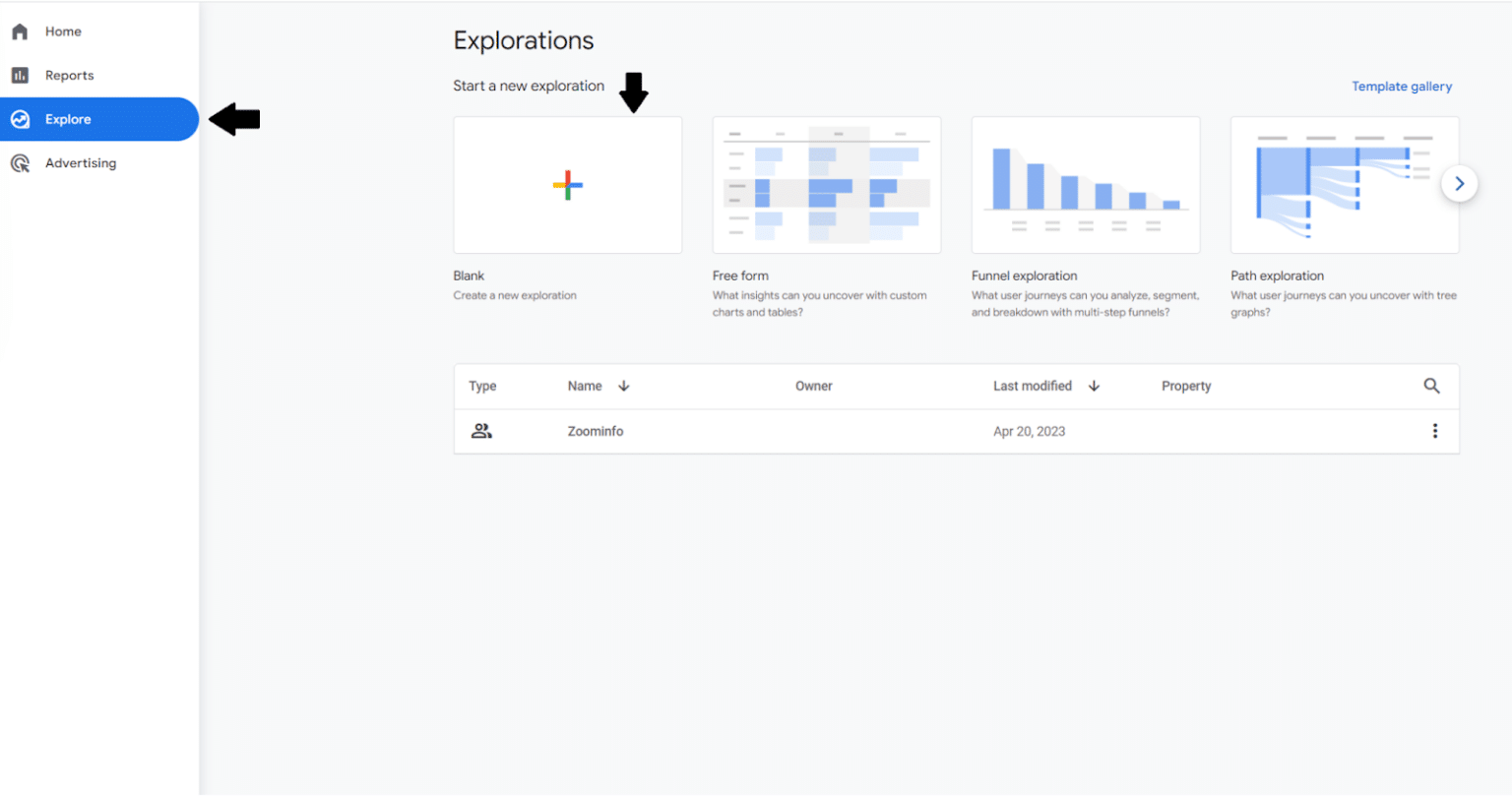 How to connect ZoomInfo with GA4 and Looker Studio Productive Shop