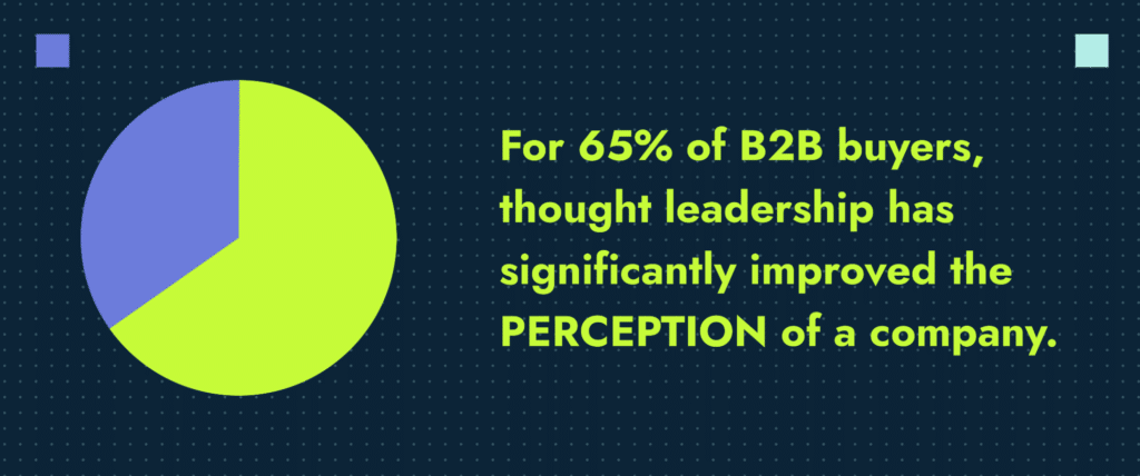 stat from the B2B Thought Leadership Impact Report indicating that for 65% of B2B buyers, thought leadership has a positive impact on a company's perception.