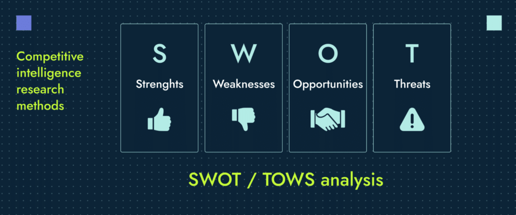 Competitive research methods include SWOT:TOWS analysis