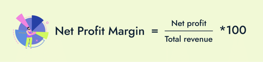 Net profit margin