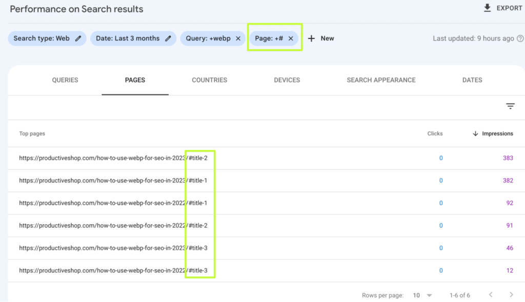 a screenshot of how to find fragment links in Google Seach Console