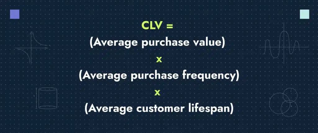 customer lifetime value formula