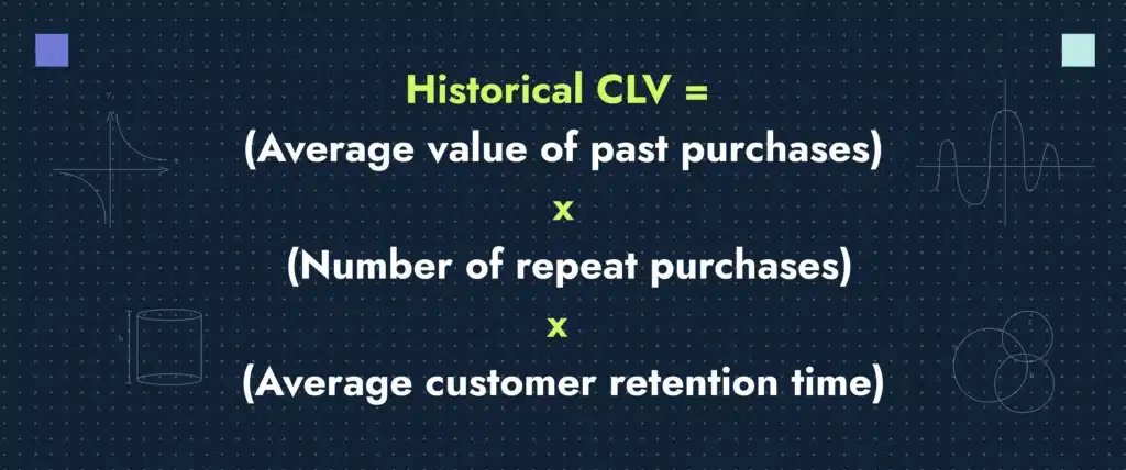 historical clv formula