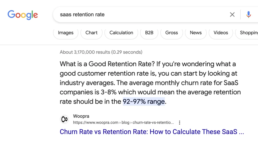 Screenshot of Google search engine results depicting the organic result for problem based keyword “saas retention rate”