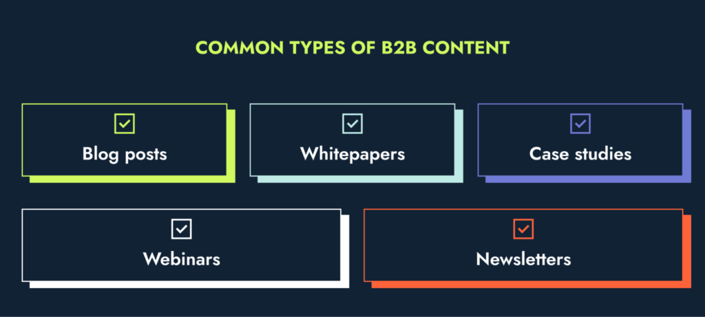 B2B content types.