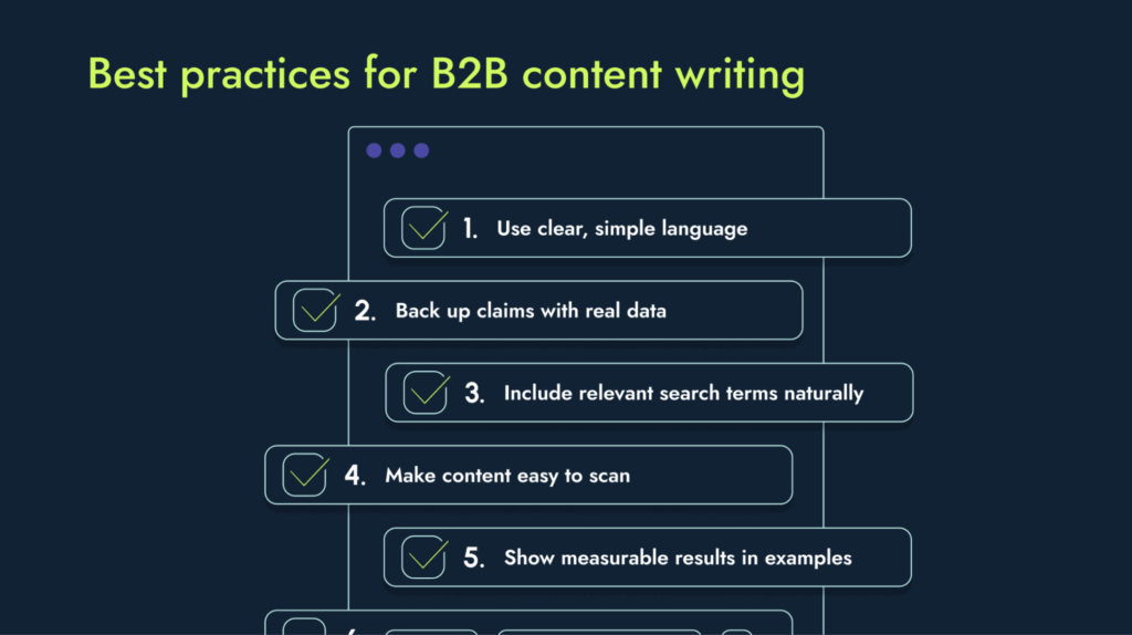 Best practices for B2B content writing. 