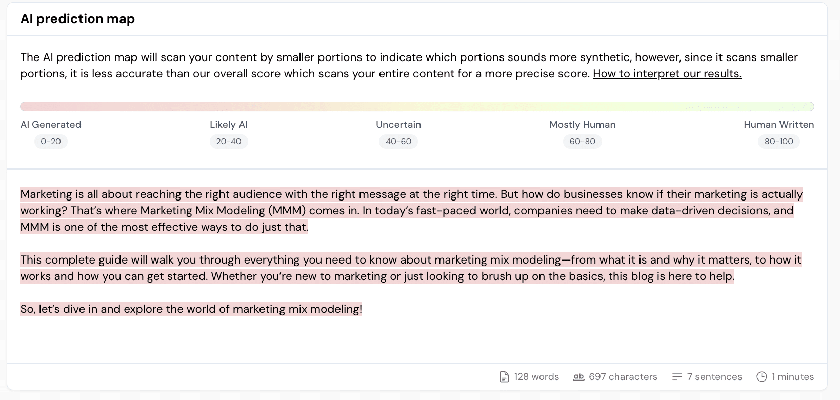 Basic human writing tested by Winston AI.