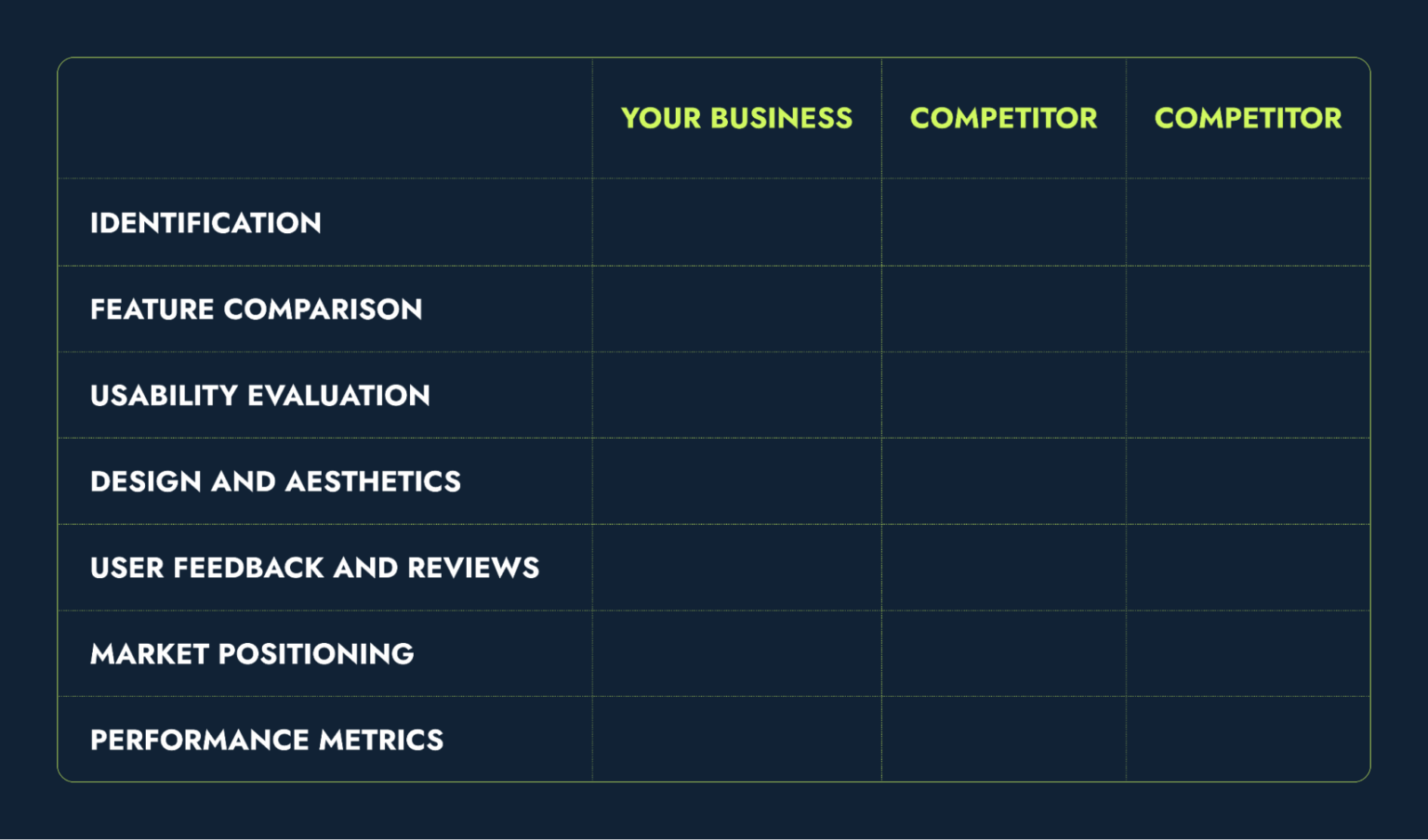 How to master the UX design process in 8 steps