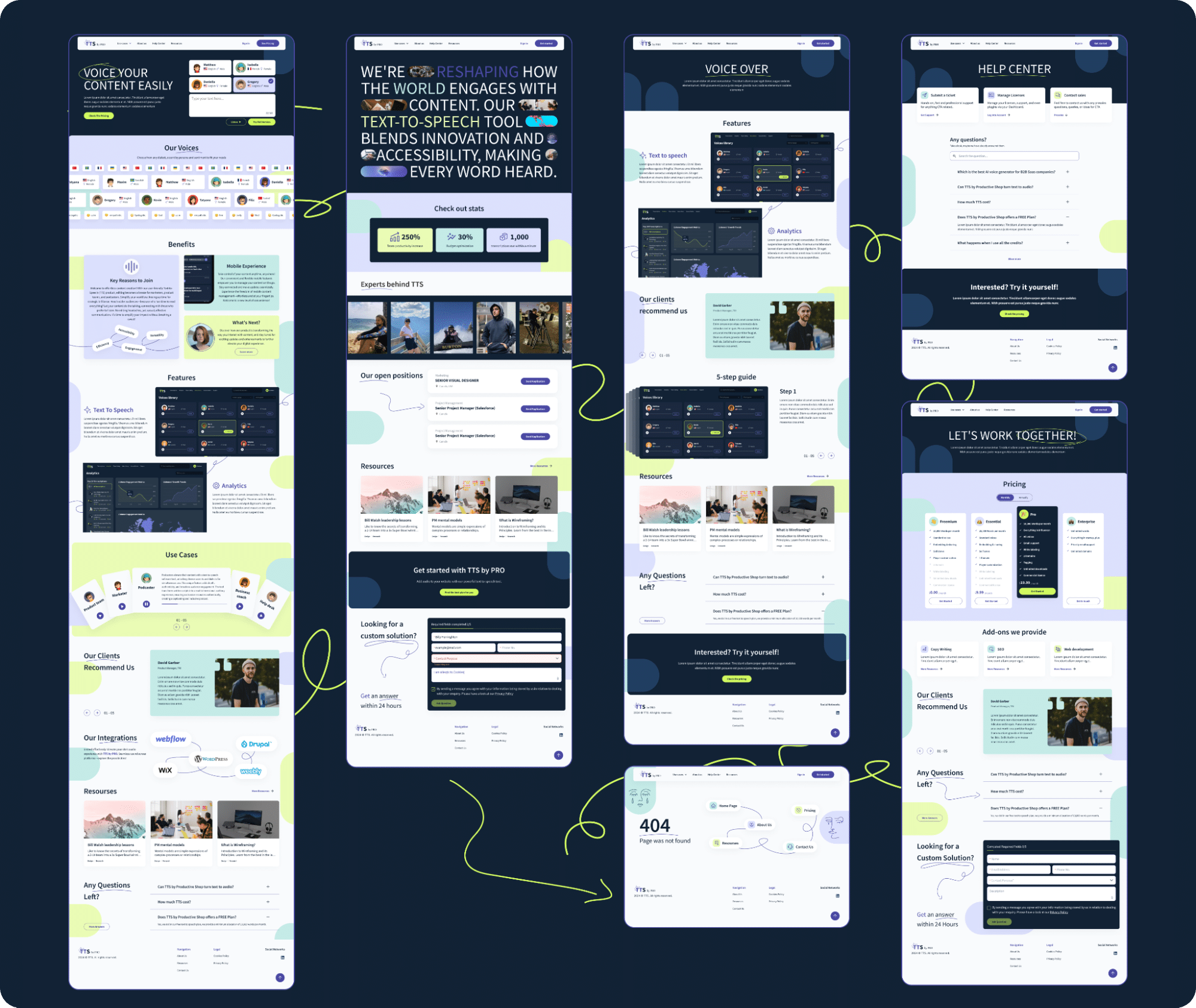 Web pages created in Figma as part of a graphic design process.