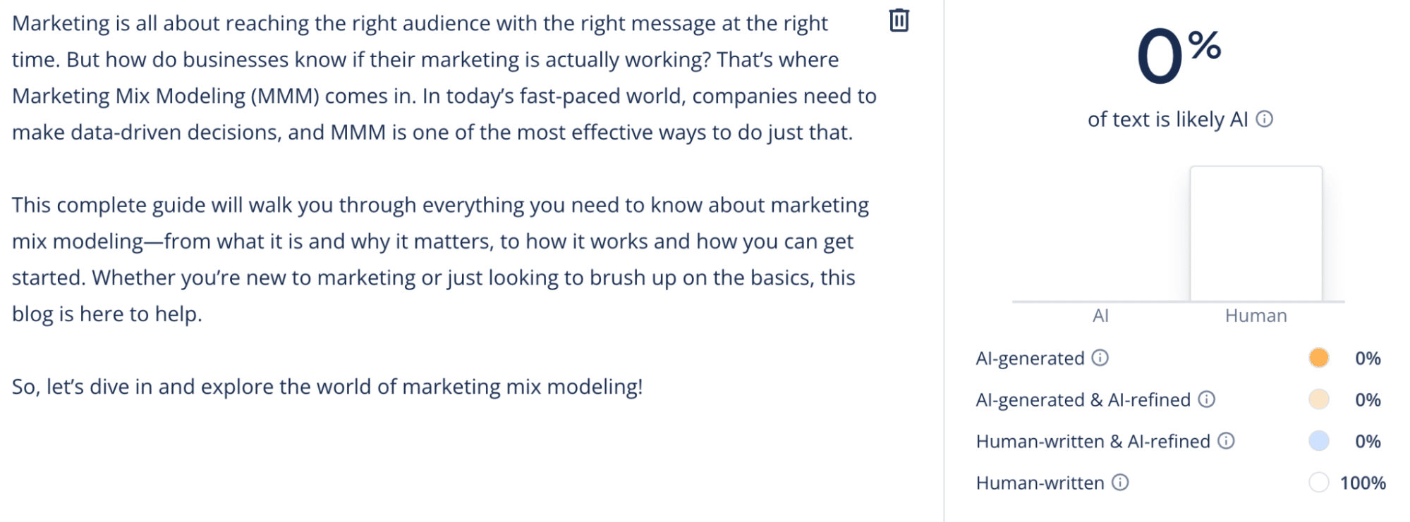 Basic human writing tested by Quillbot.