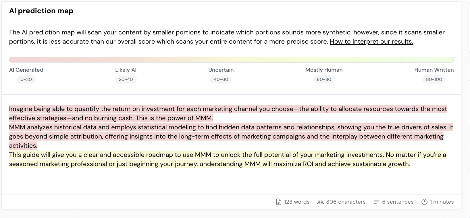 Human-edited AI-generated content tested by Winston AI detector software.