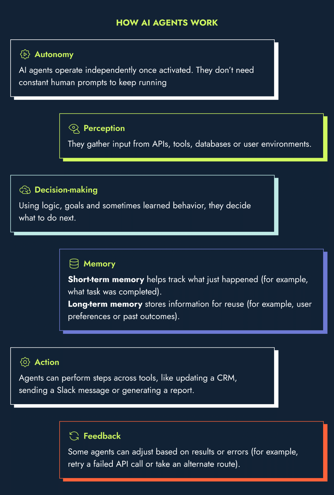 How AI agents work