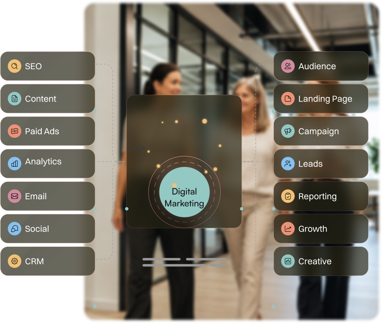 digital advertising