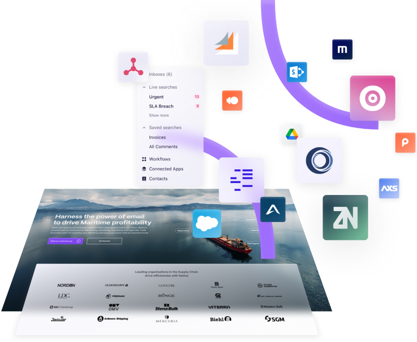 Sedna: The data-driven email management software for the entire supply chain