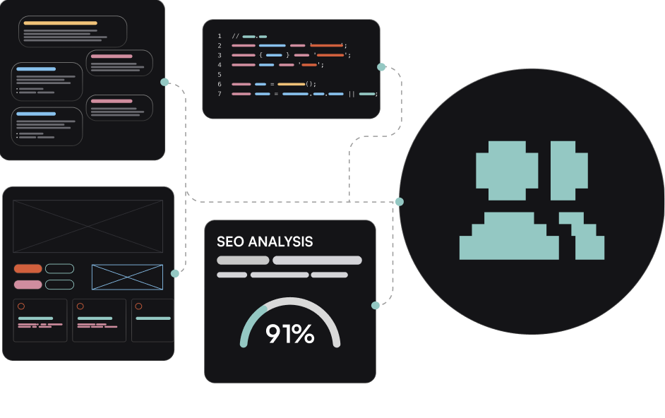 Turning AI searches into pipeline