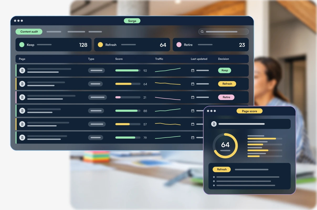 Content audit dashboard scoring every page in the resource universe