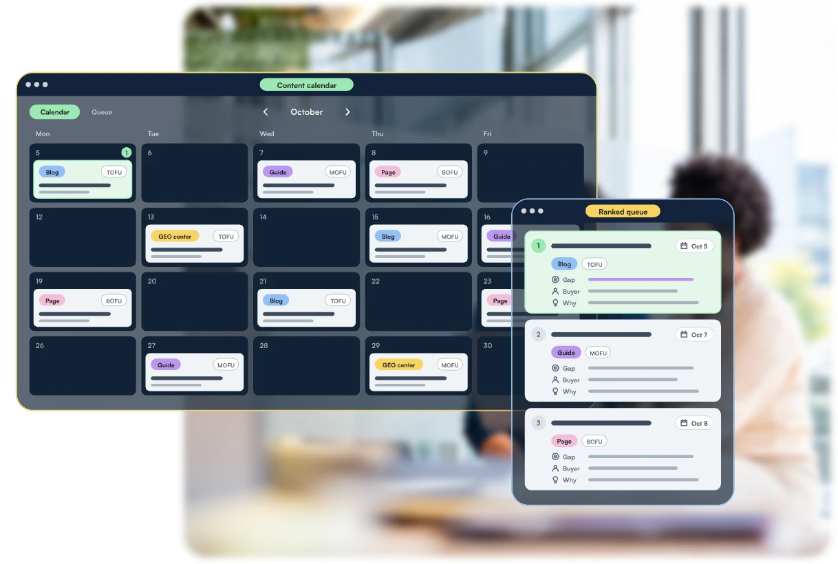 Content calendar with a ranked queue of dated topics