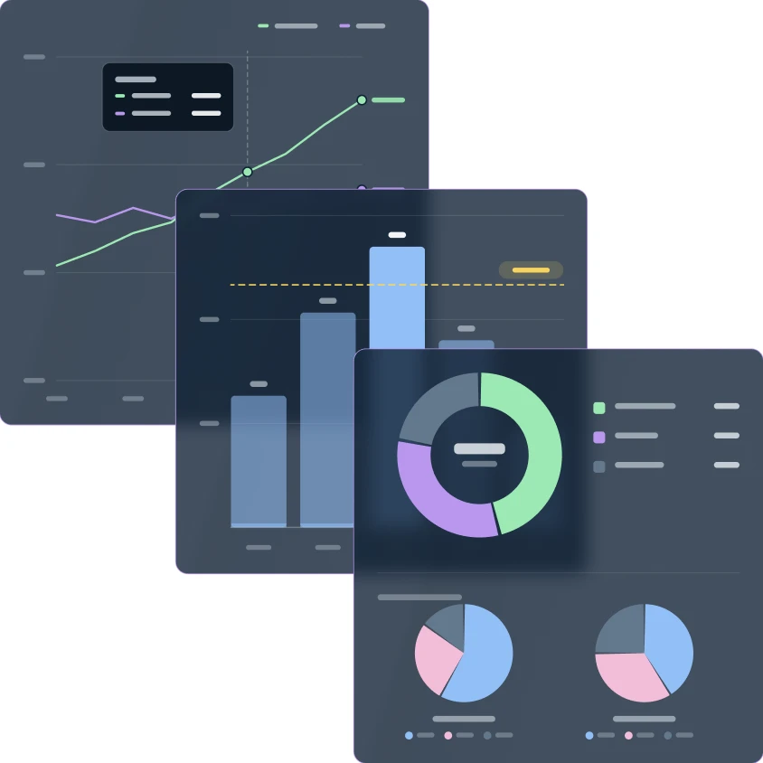 Charts showing growth in conversions and pipeline after CRO fixes