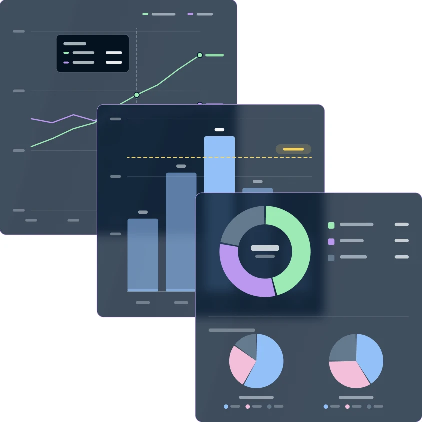 Design system — dashboard chart cards