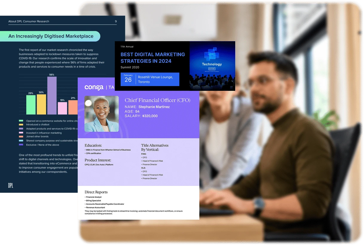 Marketing visuals — report, persona card and event banner