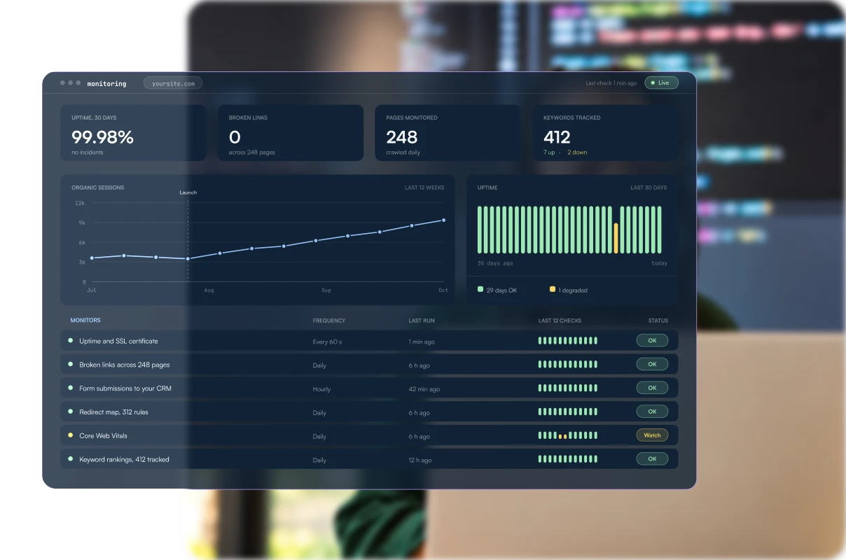 Post-launch monitoring dashboard