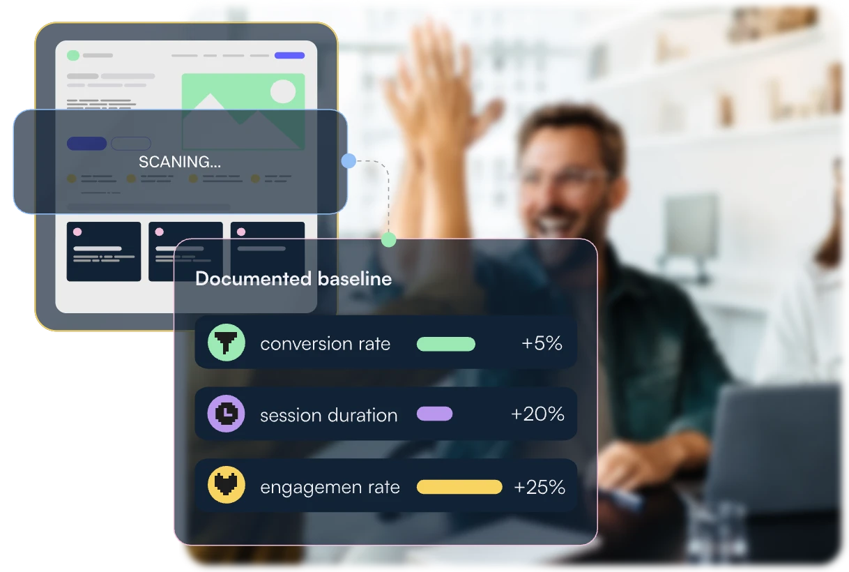 Website conversion audit with a documented baseline for conversion rate, engagement rate and session duration