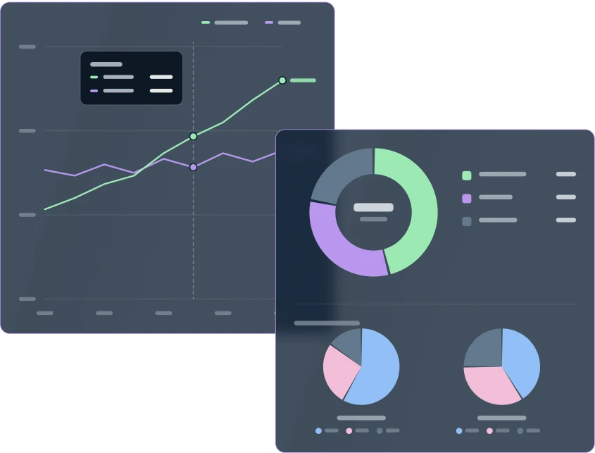 Website analytics — chart cards