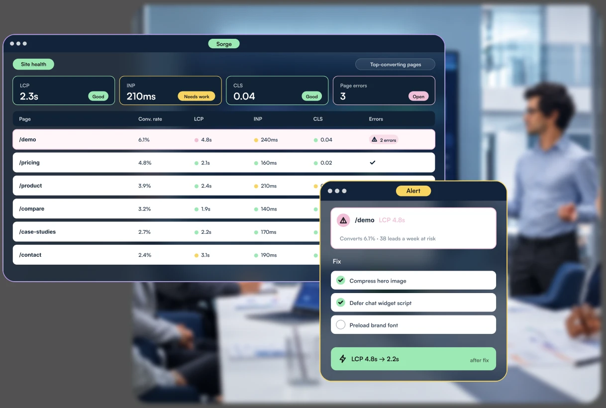 Sorge monitoring page speed, Core Web Vitals and page errors on high-converting pages